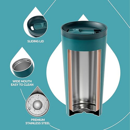 Ideus 17 oz Travel Coffee Mug, Double Wall Vacuum Stainless Steel Insulated Coffee Tumbler With Lid, Splash-Proof & Cup Holder Friendly, Keeps Drinks Hot/Cold, Dishwasher Safe, Peacock Blue - color: Teal Blue