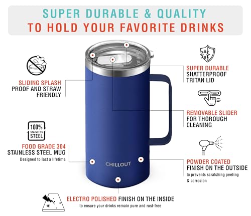 CHILLOUT LIFE Stainless Steel 20 oz Vacuum Insulated Coffee Mug with Handle and Lid, Large Thermal Camping Coffee Mug Cup with Durable Sliding Lid for Men & Women, Keeps your Beverages Hot/Cold - color: Navy Blue, size: 20 Ounces
