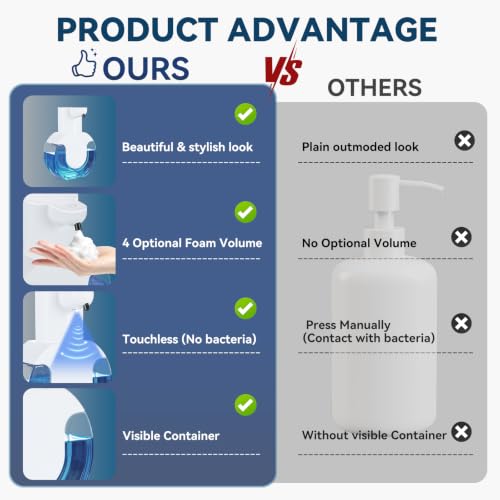 Automatic Soap Dispenser Touchless,Rechargeable Foaming Soap Dispenser,15oz/420ml Smart Hand Soap Dispensers,4-Level Adjustable,Wall Mount for Bathroom Kitchen Dish Soap,Hands-Free