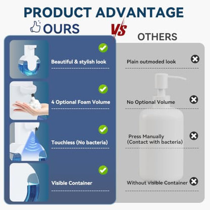 Automatic Soap Dispenser Touchless,Rechargeable Foaming Soap Dispenser,15oz/420ml Smart Hand Soap Dispensers,4-Level Adjustable,Wall Mount for Bathroom Kitchen Dish Soap,Hands-Free
