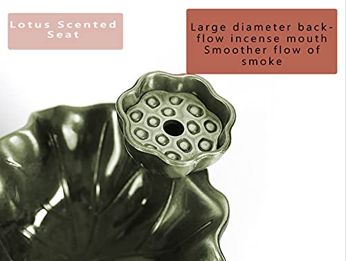 backflow Incense Burner ，Frog Incense Burner，Brass Backflow Incense Holder, Office Home Decor Aromatherapy Ornament, Yoga，Zen, Meditation, spa, Purification of The Mind（1 Package）