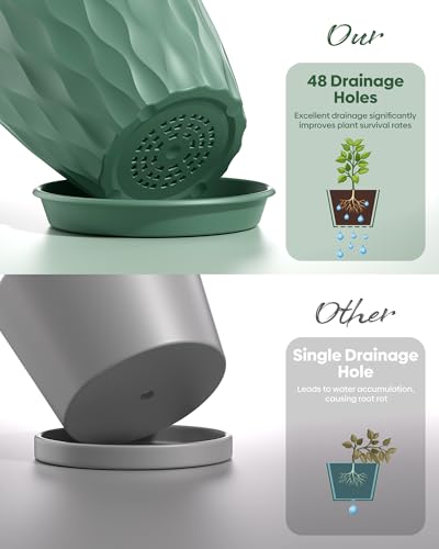 6 Pack Plant Pots with Drainage Holes, 4 Inch Plastic Indoor Flower Pots, Succulent Pots for Orchids, Violets, Succulents, Herbs and Other Small Plant, White - color: White
