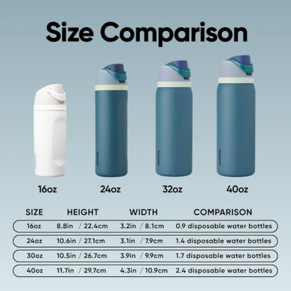 Owala FreeSip Stainless Steel Water Bottle 40 oz Denim - color: Denim, size: 40 Ounces