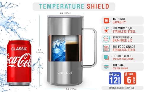 CHILLOUT LIFE Stainless Steel 20 oz Vacuum Insulated Coffee Mug with Handle and Lid, Large Thermal Camping Coffee Mug Cup with Durable Sliding Lid for Men & Women, Keeps your Beverages Hot/Cold - color: Stainless Steel, size: 20 Ounces