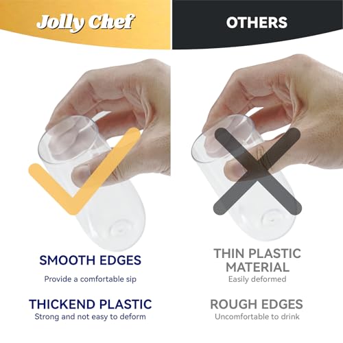 JOLLY CHEF 36 Pack Stemless Plastic Champagne Flutes 9 oz, Crystal Clear Stemless Plastic Toasting Glasses, Clear Disposable Unbreakable Drinkware Ideal for Wedding, Birthday, Party, Thanksgiving - color: Clear