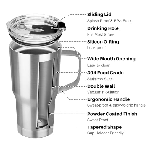 20 oz Tumbler with Handle, Stainless Steel Insulated Tumbler with Lid and Straw, Double Wall Vacuum Coffee Mug Tumbler, Insulated Coffee Thermal Cup for Cold and Hot (Silver) - color: Silver, size: 20 Ounces