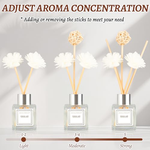 Reed Diffuser Set, 1.7 fl oz Scent Diffuser with Sticks, Jasmine Scent for Bathroom Accessories Shelf Decor, Air Fresheners for Home, Home Fragrance Products, House Office Room Decor Aesthetic Gift