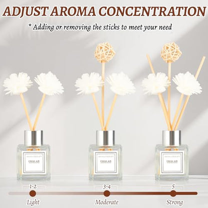 Reed Diffuser Set, 1.7 fl oz Scent Diffuser with Sticks, Jasmine Scent for Bathroom Accessories Shelf Decor, Air Fresheners for Home, Home Fragrance Products, House Office Room Decor Aesthetic Gift