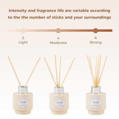 Bamboo Reed Diffuser Set,100ml Scented Oil Diffuser