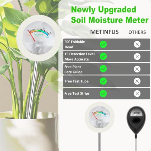 Soil Hygrometer Meter for Plants, Gardening Tool - Included 200+ Plants Care Guide, 80 pH Test Strips & Sample Tube, Soil Moisture Sensor for Indoor & Outdoor Use, No Battery Needed