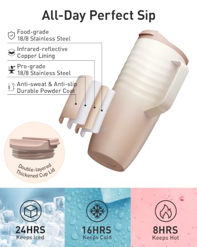 TOURIT 20oz Insulated Coffee Mug with Handle, Leak-Proof Travel Tumbler | 20oz · Side Handle · Ripple Grip · 6h Hot/12h Cold · Leak-Proof · Silicone Base · 304 Steel - color: Pink, size: 20 Ounces
