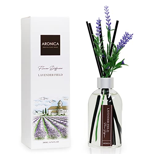 Bathroom Relaxation Accessories, Lavender Products Spa Bathroom Ideas, Guest Room Must Haves, Living Room Essentials for Cozy Home, House Items Spare Bedroom, Lavender Diffuser - color: Lavender Field