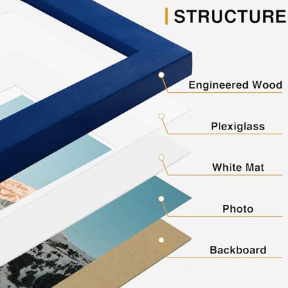 Vittanly 12 Pack Gallery Wall Frame Set, Black, Brown, White | Gallery Wall Frame Set: 4pcs 8x10, 4pcs 5x7 & 4pcs 4x6 Photos for Wall & Table, Picture Frames made of Engineered Wood - color: Blue & Brown & White