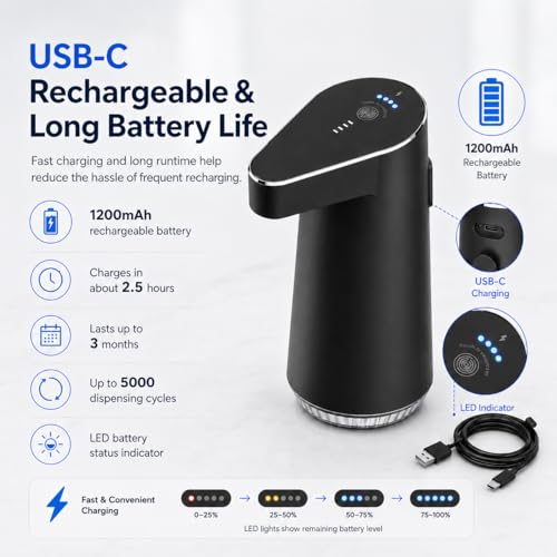Automatic-Soap-Dispenser, 300ml Touchless Soap Dispenser with USB-C Rechargeable 1200mAh Battery, 4 Adjustable Levels, IPX5 Waterproof Liquid Soap Dispenser for Bathroom Kitchen Office, Black