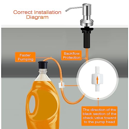 Sink Soap Dispenser for Kitchen Sink, Countertop Built in Sink Soap Dispenser with 47”Extension Tube kit, No Need to Fill The Little Bottle Again (Brushed Nickel) - color: Brushed Nickel