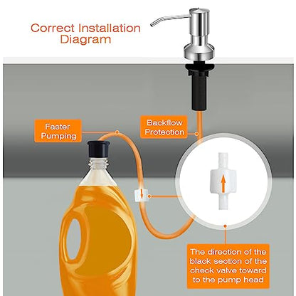 Sink Soap Dispenser for Kitchen Sink, Countertop Built in Sink Soap Dispenser with 47”Extension Tube kit, No Need to Fill The Little Bottle Again (Brushed Nickel) - color: Brushed Nickel