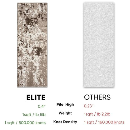 Keen Home Design Abstract Non-Shedding Runner Rug, Soft Thick Pile, 2x8 | Polypropylene High Pile, Jute Back; Ideal For Hallway, Bedside, Home Office - color: Skies Beige, size: 2'8" x 7'7" (Runner)