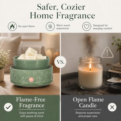 3-in-1 Wax Melt Warmer for Scented Wax, Hummingbird Ceramic Wax Warmer | Fragrances Candle Oils, Home Fragrance Burner,Electric Candle Warmer for Mom Women(Green) - color: Green Hummingbird