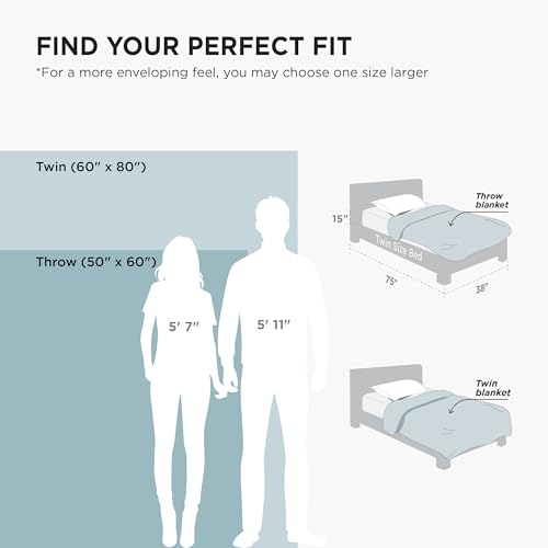Bedsure Light Blue 3D Wave Fleece Throw Blanket for Couch - GentleSoft Spring Fluffy Blanket for Sofa Bed Room Decor, Super Cozy Fleece Throw for Women, Warm Cute All Season Gift, 50x60 Inches