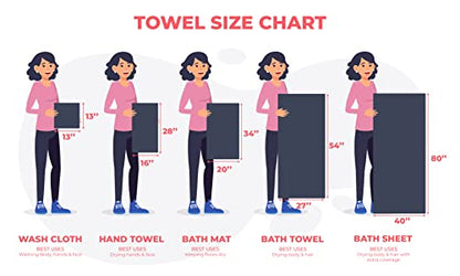 Personalized Towels, Hotel & Spa Quality, Super Soft, Highly Absorbent, Bathroom Sets, 100% Cotton Monogrammed towels 6 Piece Towel Set, Includes 2 Bath Towels, 2 Hand Towels, 2 Washcloths, Navy - color: Navy, size: 6 Piece Towel Set (Bath, Hand, Washclot