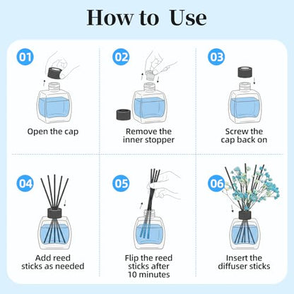 Reed Diffuser Oil Set with Reed Sticks, Ocean Aromatherapy Oil Scent Diffuser with 6 Sticks, Reed Diffusers for Home, Bathroom Air Freshener 4.06 oz/120ml