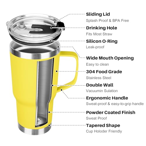 20 oz Tumbler with Handle, Stainless Steel Insulated Tumbler with Lid and Straw, Double Wall Vacuum Coffee Mug Tumbler, Insulated Coffee Thermal Cup for Cold and Hot (Yellow, 20 Ounces) - color: Yellow, size: 20 Ounces