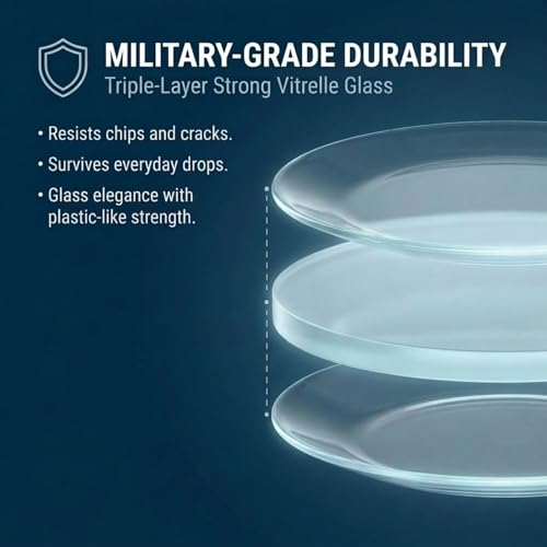 Corelle Vitrelle 6-Piece Salad Plates Set Triple Layer Glass and Chip Resistant, 8-1/2-Inch Lightweight Round Plates, Winter Frost White - size: 8.5" Salad Plates