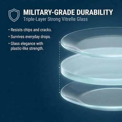 Corelle Vitrelle 6-Piece Salad Plates Set Triple Layer Glass and Chip Resistant, 8-1/2-Inch Lightweight Round Plates, Winter Frost White - size: 8.5" Salad Plates