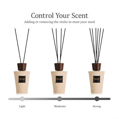 Reed Diffuser for Home, Clean Linen, 5.1 fl oz (150 ml) | Reed Diffuser Sticks, Decorative Glass Bottle, for Bathrooms, Bedrooms, Living Rooms and Offices, Gift Box Packaging