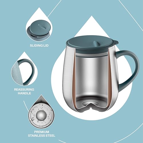Ideus 16 oz Insulated Coffee Mug with Handle and Lid, Double Wall Stainless Steel Vacuum Thermal Coffee Mug, Travel Coffee Cup Thermal Cup for Home and Office (Eggshell Blue, FUJI DAWN) - color: Eggshell Blue
