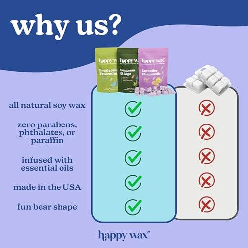Happy Wax Odor Eliminating Scented Soy Wax Melts – Pomegranate Citrus – Pet-Safe, Non-Toxic, Perfect for Use with Wax Warmers - for Home Fragrance & Freshness - 4 oz Pouch - color: Pomegranate Citrus