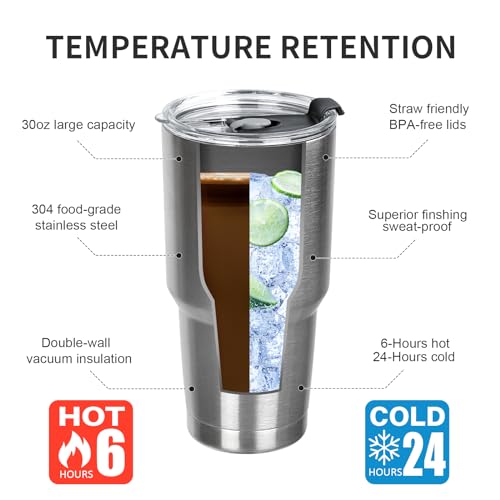 30 oz Tumbler with Lids and Straws Double Wall Insulated Tumbler Cup,Stainless Steel Leak-proof Thermal Coffee Tumbler Powder Coated Travel Mug for Cold and Hot Beverages,Silver - color: Silver, size: 30 Ounces