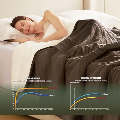 Heat Blanket 50”x60” Throw,Soft Flannel & Sherpa Reversible Electric Blanket with 10 Heat Settings,12 Timer Setting and 8 Hours Auto-Shut Off,ETL Certified Machine Washable,Dark Brown - color: Brown, size: 50*60in