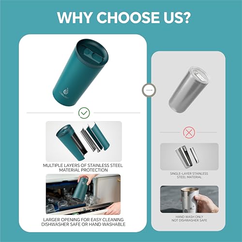 Ideus 17 oz Travel Coffee Mug, Double Wall Vacuum Stainless Steel Insulated Coffee Tumbler With Lid, Splash-Proof & Cup Holder Friendly, Keeps Drinks Hot/Cold, Dishwasher Safe, Peacock Blue - color: Teal Blue