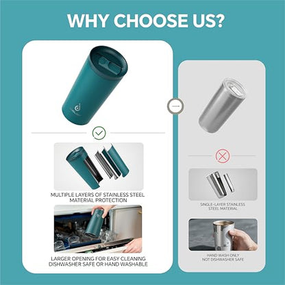Ideus 17 oz Travel Coffee Mug, Double Wall Vacuum Stainless Steel Insulated Coffee Tumbler With Lid, Splash-Proof & Cup Holder Friendly, Keeps Drinks Hot/Cold, Dishwasher Safe, Peacock Blue - color: Teal Blue