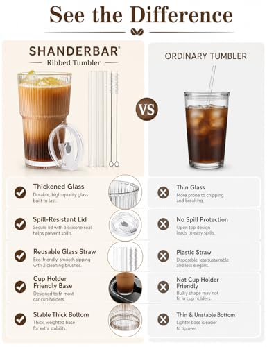 20 oz Ribbed Glass Tumblers with Lids and Straws, Clear, Set of 4 | Thick Reusable Iced Coffee Cups Leak-proof, Reusable Drinking Glasses for Cold & Hot Beverages, Fits Car Cup Holder Travel