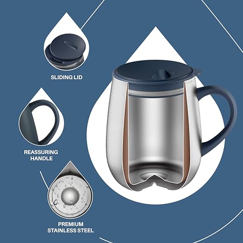 Ideus 16 oz Insulated Coffee Mug with Handle and Lid, Double Wall Stainless Steel Vacuum Thermal Coffee Mug, Travel Coffee Cup Thermal Cup for Home and Office (Navy Blue 2.0, FUJI DAWN) - color: Navy Blue 2.0