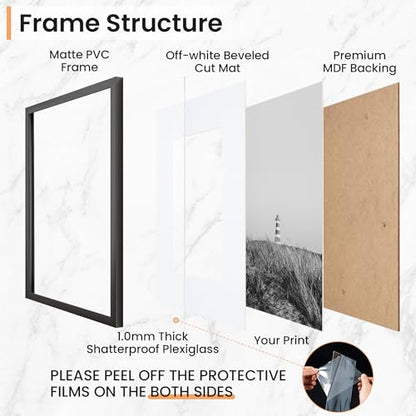 5x7 inch Picture Frame, 5x7 Photo Frames with 4x6 Removable Mat - High Definition Plexiglass - Vertical and Horizontal Display - Wall Hanging Frame - Black, 5 Pack - color: Black, size: 5x7, 5P
