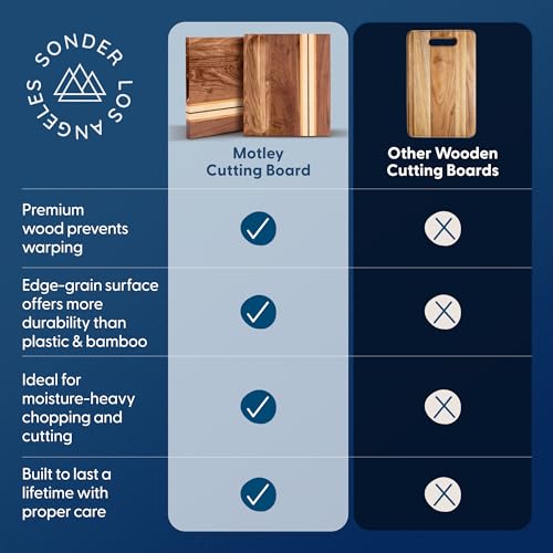 Sonder Los Angeles Motley Cutting Board, Walnut Cherry Maple, 17x13x1.1 in | Non-toxic, Edge Grain, Crackerwell for Charcuterie and Meal Prep, Built-in Handles, Reversible, Gift Box Included, 5.5 lbs - color: Motley | Black Walnut | Edge Grain