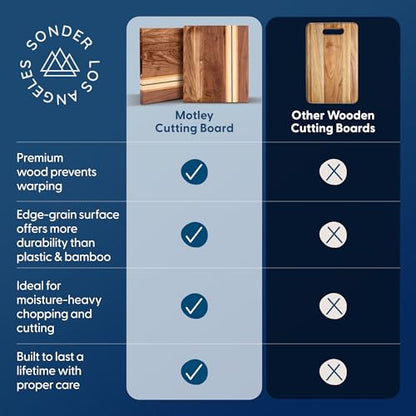 Sonder Los Angeles Motley Cutting Board, Walnut Cherry Maple, 17x13x1.1 in | Non-toxic, Edge Grain, Crackerwell for Charcuterie and Meal Prep, Built-in Handles, Reversible, Gift Box Included, 5.5 lbs - color: Motley | Black Walnut | Edge Grain