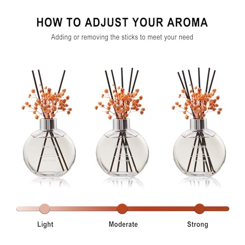 Flower Reed Diffuser Set 5.07oz Coconut Lime Scent Diffuser with Sticks Home Fragrance Reed Diffuser for Bathroom Shelf Decor