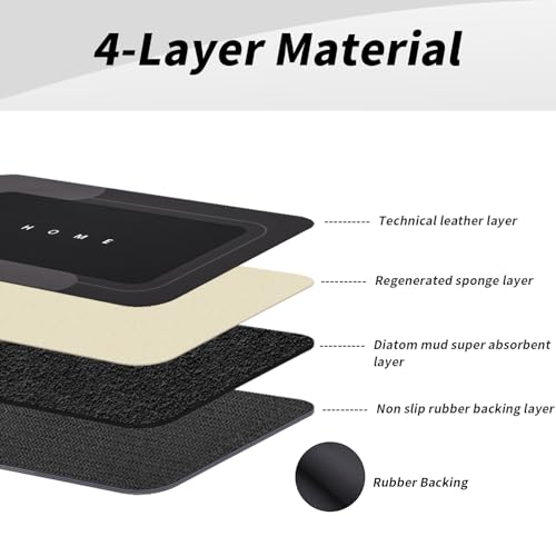 Housego Absorbent Bath Mat, Quick Dry Bath Rug, Non-Slip, 15.7x23.6 Inch, Black - color: Black, size: 1 Rectangular Piece (15.7" x 23.6")