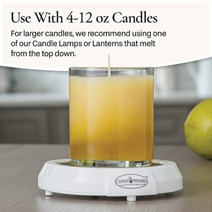 Candle Warmers Etc. Original Candle Warmer Plate (White, Plug-in) – Electric Candle Wax Melter Plate for jar Candles - size: 02