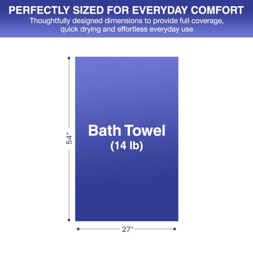 Soft Classic Towel Set - Ultra-Absorbent, Quick-Drying & Durable 4-Piece Towels - Ringspun Cotton Loops for Plush Comfort - Lightweight & Long-Lasting Bathroom Essentials - (White, Bath Towel) - style: Bath Towel-14 lb