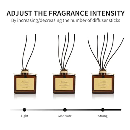 Reed Diffuser, Amber & Moss Essential Oil Diffuser with Dried Flowers, 3.4 oz Scented Oil Air Freshener, Handmade Home Decor, Long-Lasting Room Scent Fragrance for Office, Bathroom | 3.4oz(100ml) Scented Oil Air Freshener, Handmade Home Decor, Long-Lastin