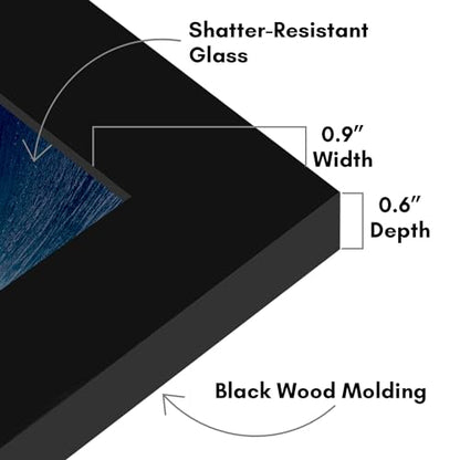 Americanflat 4x4 Picture Frame - Engineered Wood - Black | Shatter-resistant glass, wall or tabletop display with included easel, sawtooth hangers included - color: Black, size: 4x4