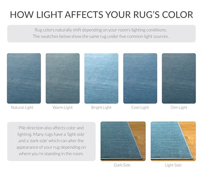SAFAVIEH Vision Collection Accent Rug - 2'2" x 4', Aqua, Modern Ombre Design, Non-Shedding & Easy to Clean, Ideal for Entryway, Foyer, Bedroom (VSN606B) - color: Aqua, size: 2'2" x 4' (Rectangular)