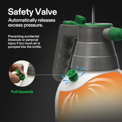 VIVOSUN 1L Pump Sprayer, 34oz Water Spray Bottle with Safety Valve | Handheld Garden Sprayer, Adjustable Nozzle, Extended Spray Rod & Additional Seals, Ideal for Watering, Fertilizing, Cleaning - size: 34 ounce