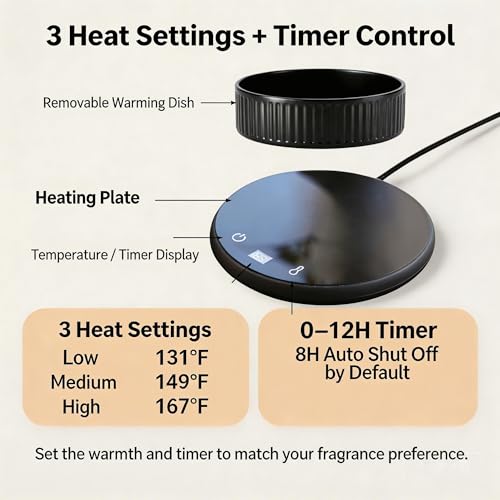 Electric Wax Melt Warmer with Timer, 3-in-1 Candle Warmer, Black | Wax warmer with 3 heat settings, 8-hour auto shut off, removable ceramic dish for wax cubes, jar candles and essential oils