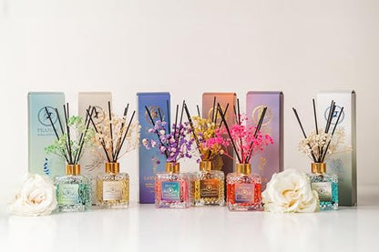 PEANÄK Set of 2 - Eucalyptus Mint Fragrance Oils - Reed diffusers 6.7oz (200ml) 2 Pack of Long Lasting Scents for Home & Office,Living Room & Bathroom Shelf Decor and Gifts - size: 6.7 Ounce/2pack